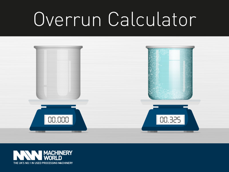 What does ice cream Overrun mean and how do I calculate it?