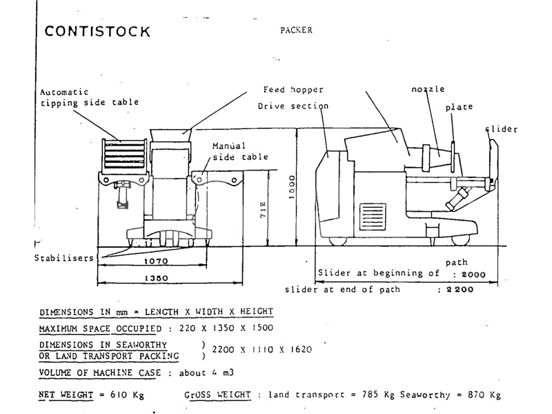 25kg Simon Freres Constistock Bulk Butter Packer with Hopper - Image 10