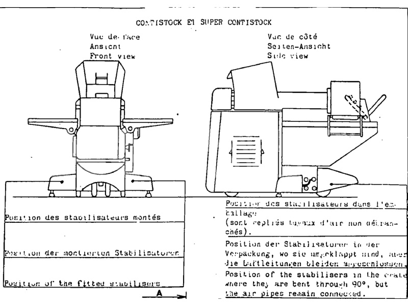 25kg Simon Freres Constistock Bulk Butter Packer with Hopper - Image 9