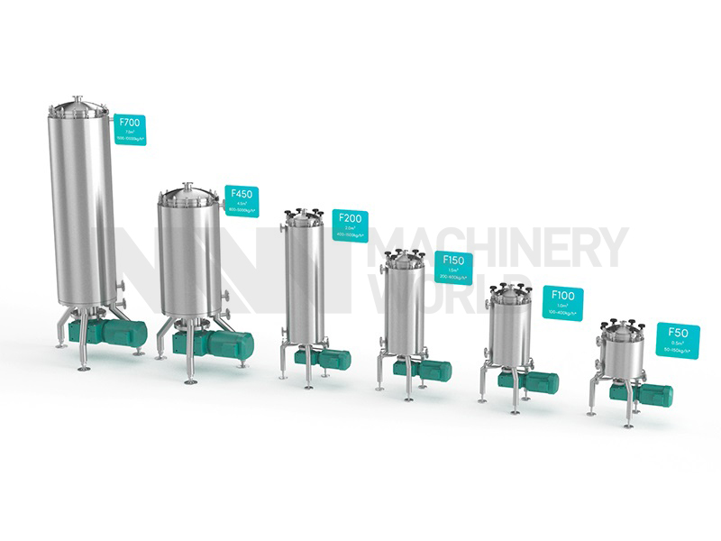 Gpi Kelstream Scraped Surface Heat Exchangers