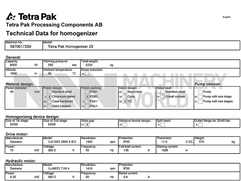 8,000 LPH Tetra Pak Tetra Homogenizer 25 (250 Bar) High Pressure Homogeniser (Year 2017) - Image 3